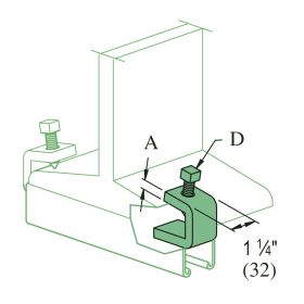 Unistrut P1272S Beam Clamp, Various Finishes