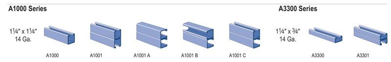 1 1 4 Unistrut channel