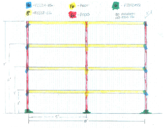 design for Unistrut racks